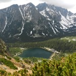 Popradske Pleso